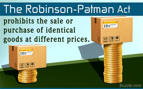 robinson-patman act examples